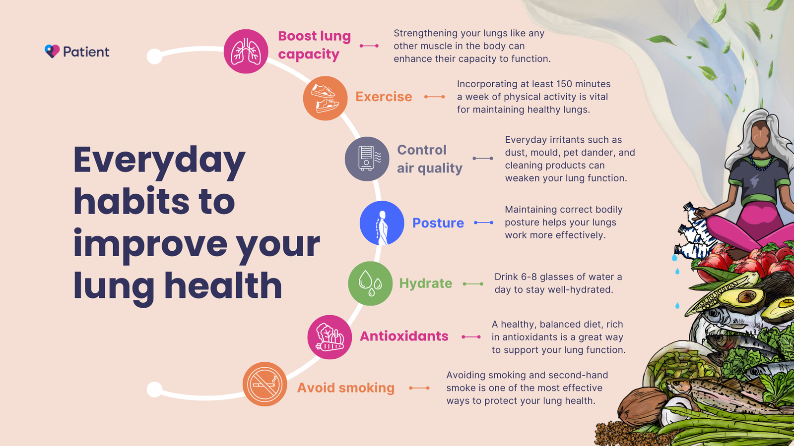 7 everyday habits to improve your lung health