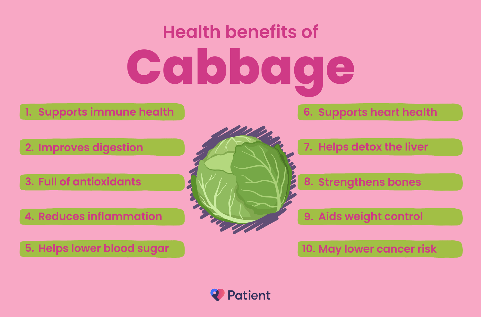 Infographic showing ten health benefits of cabbage on a pink background with a green cabbage illustration in the centre.