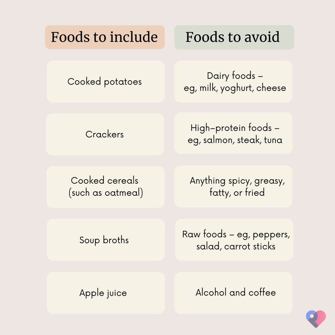 BRAT diet food list for adults and children