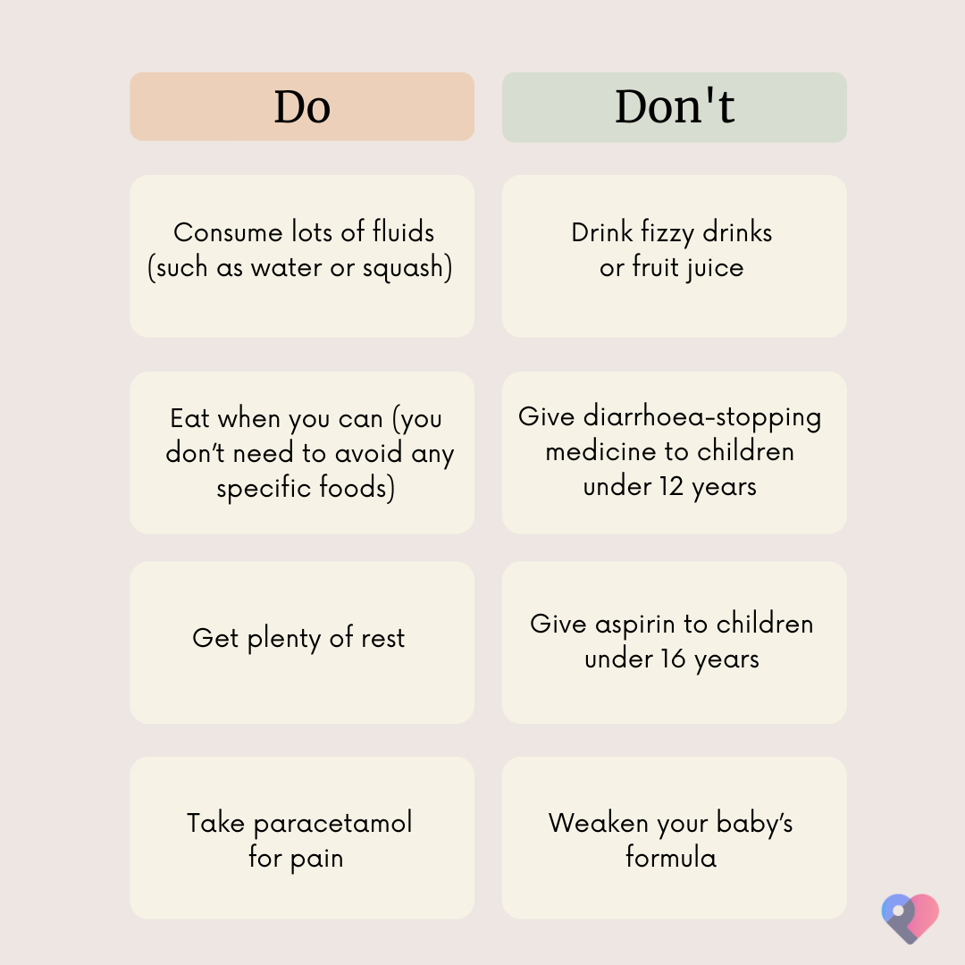 You can usually treat stomach-related symptoms at home