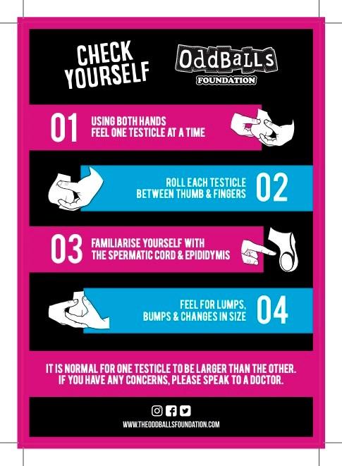 Oddballs Foundation Testicle Checker